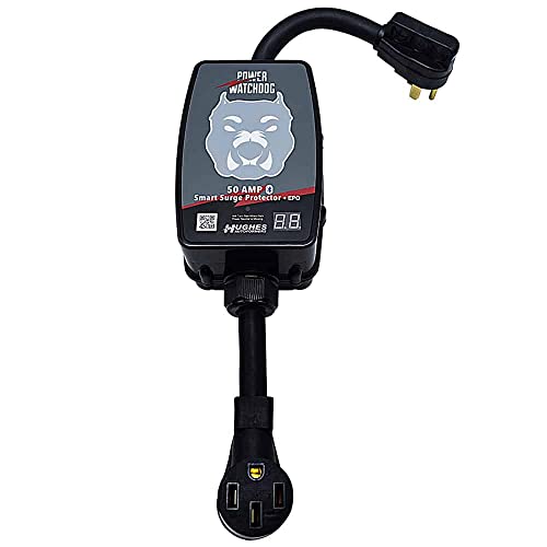 Power Watchdog PWD50EPO Surge Protector