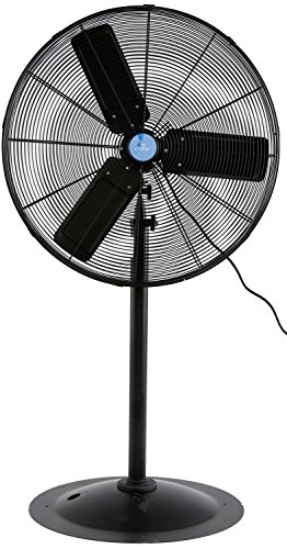 Powerful Industrial Floor Fan for Home, Shop, and Garage