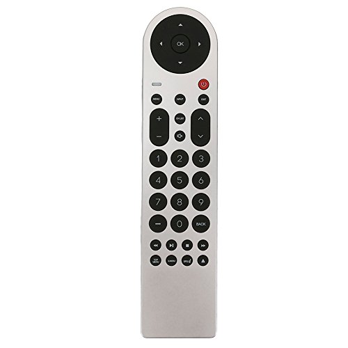 RCA TV Remote Control