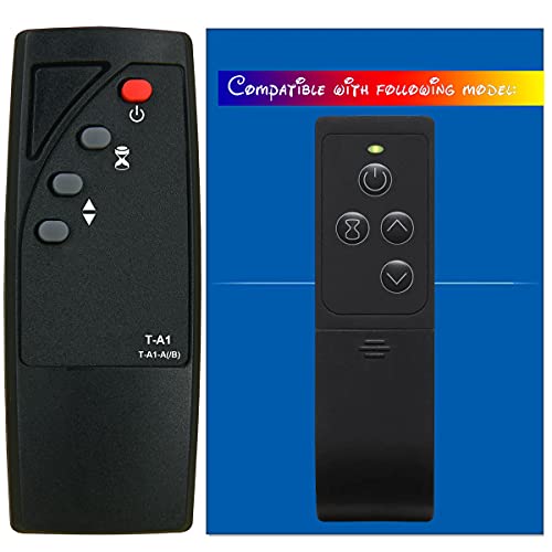RCECAOSHAN Replacement Infrared Remote Control for Twin Star Duraflame Electric Fireplace Stove Heater