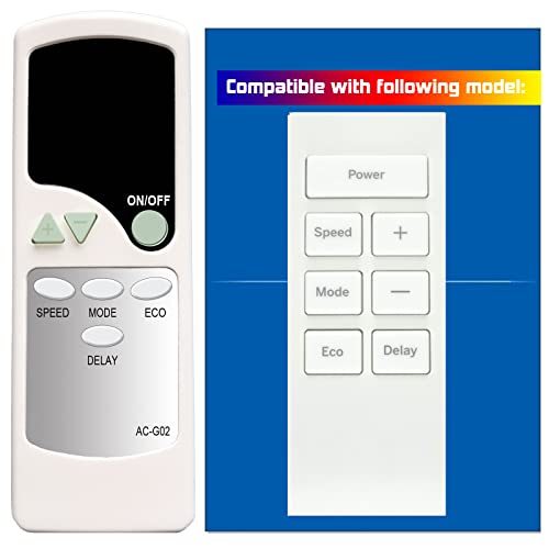 Replacement GE AC Remote Control