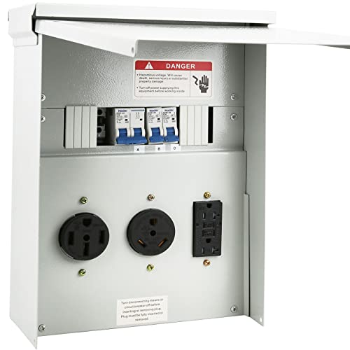 RV Power Outlet Panel