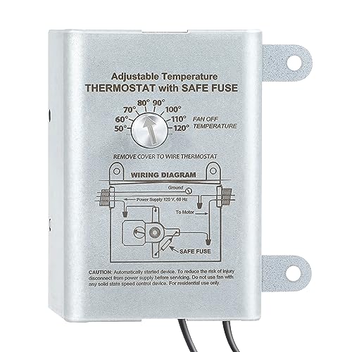 Saillong Attic Fan Thermostat Control