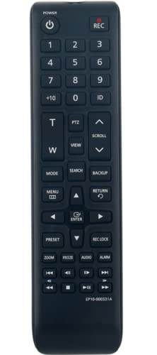 Samsung Home Security System Remote Control - EP10-000331A