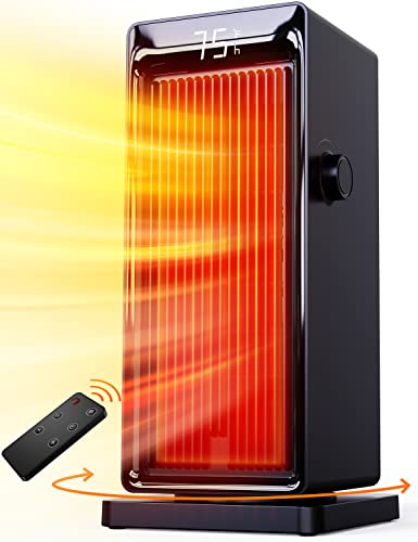 SANVINDER 1500W Portable Heater with ECO Thermostat and Remote