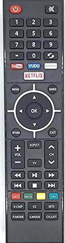 SANYO Replacement Remote