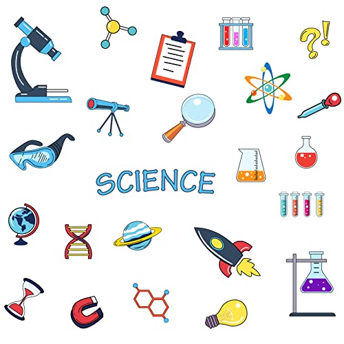 Science Element Theme Wall Sticker