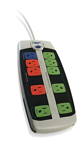 Smart Strip Bits Energy Saving Surge Protector