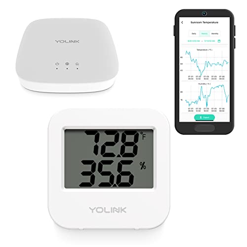 Smart Wireless Temperature Sensor