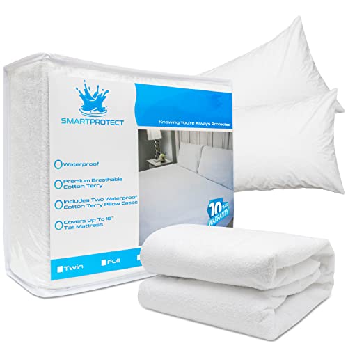 SmartProtect Mattress Protector