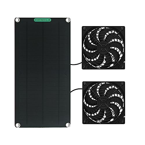 Solar Panel Fan Kit, Himino 10W Dual Fan