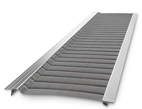 Raptor Gutter Guard: 48ft Contractor-Grade DIY Cover for Any Roof or Gutter