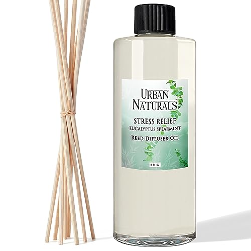 Stress Relief Eucalyptus Spearmint Reed Diffuser Refill