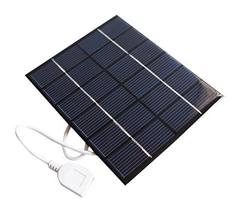 Sunnytech USB Mini Solar Panel