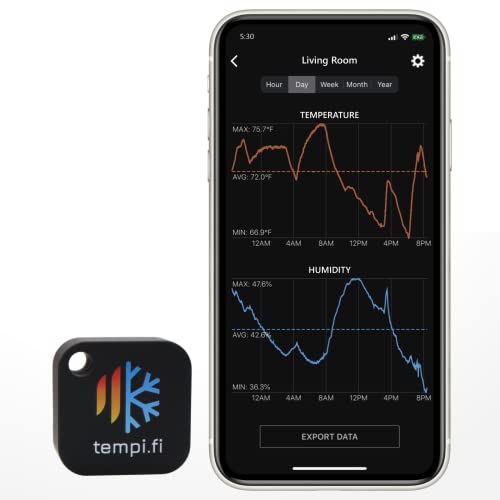 tempi.fi Mini Wireless Temperature and Humidity Sensor