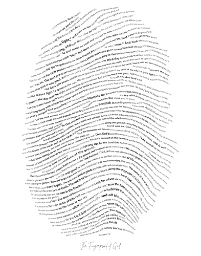 The Fingerprint of God Print - Genesis NIV Bible Verse Art
