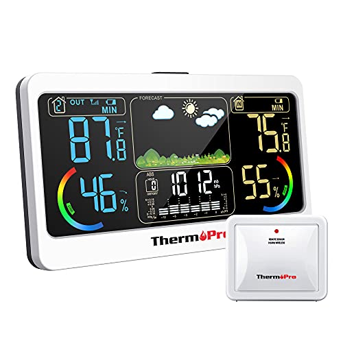 ThermoPro Weather Station