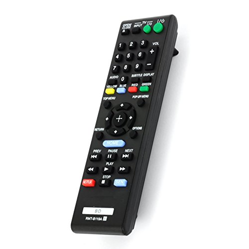 Universal Remote for Sony DVD Player