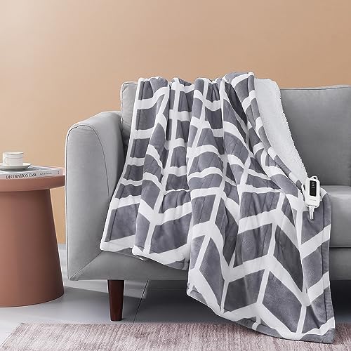 VENTIMI Electric Blanket Heated Throw