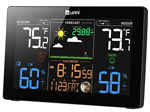U UNNI Indoor Outdoor Thermometer with 7.5 Inch Screen & Backlight