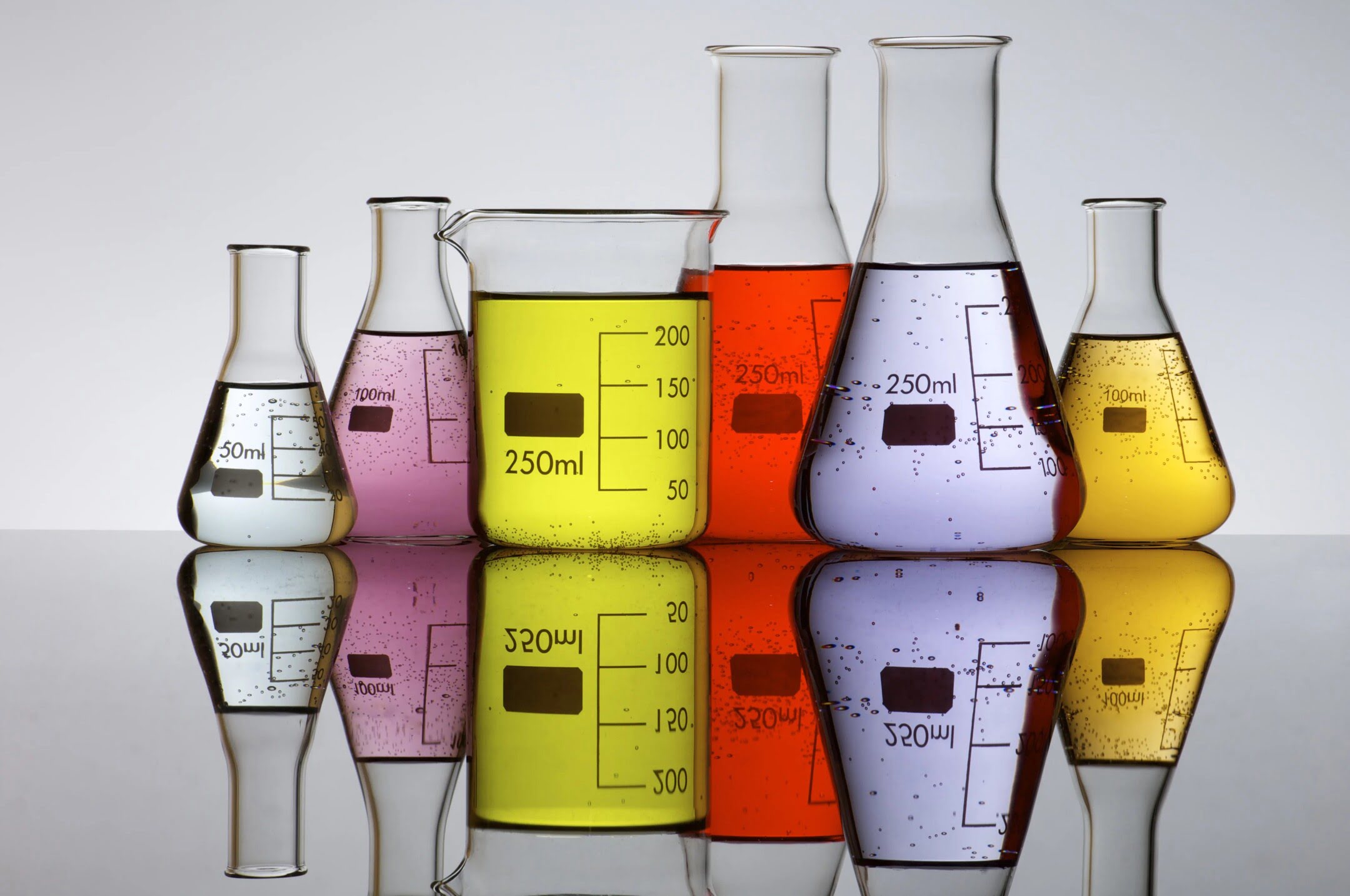 What Determines Which Glassware You Measure With
