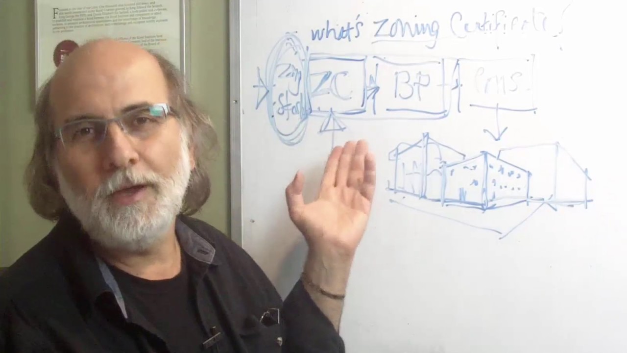 What Is A Zoning Certificate