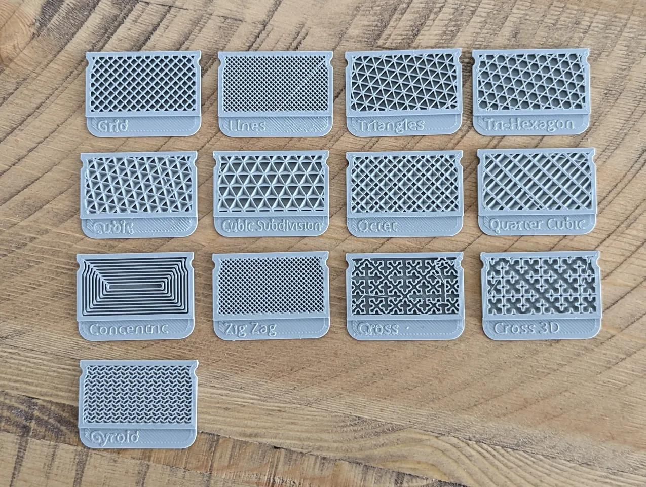 What Is The Strongest Infill Pattern In Cura 3.6