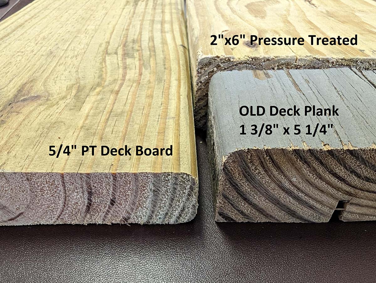 What Size Is 5/4 Decking