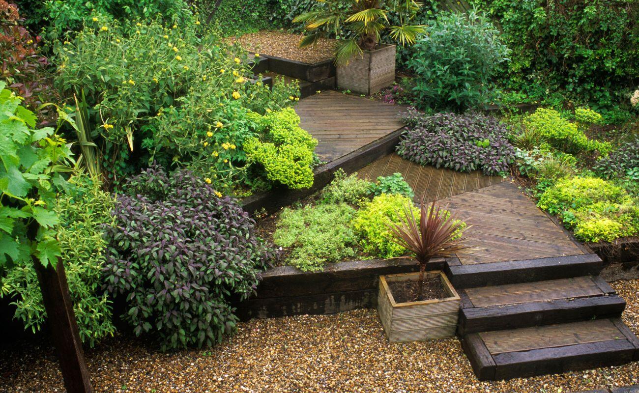 Where To Buy Railroad Ties For Landscaping