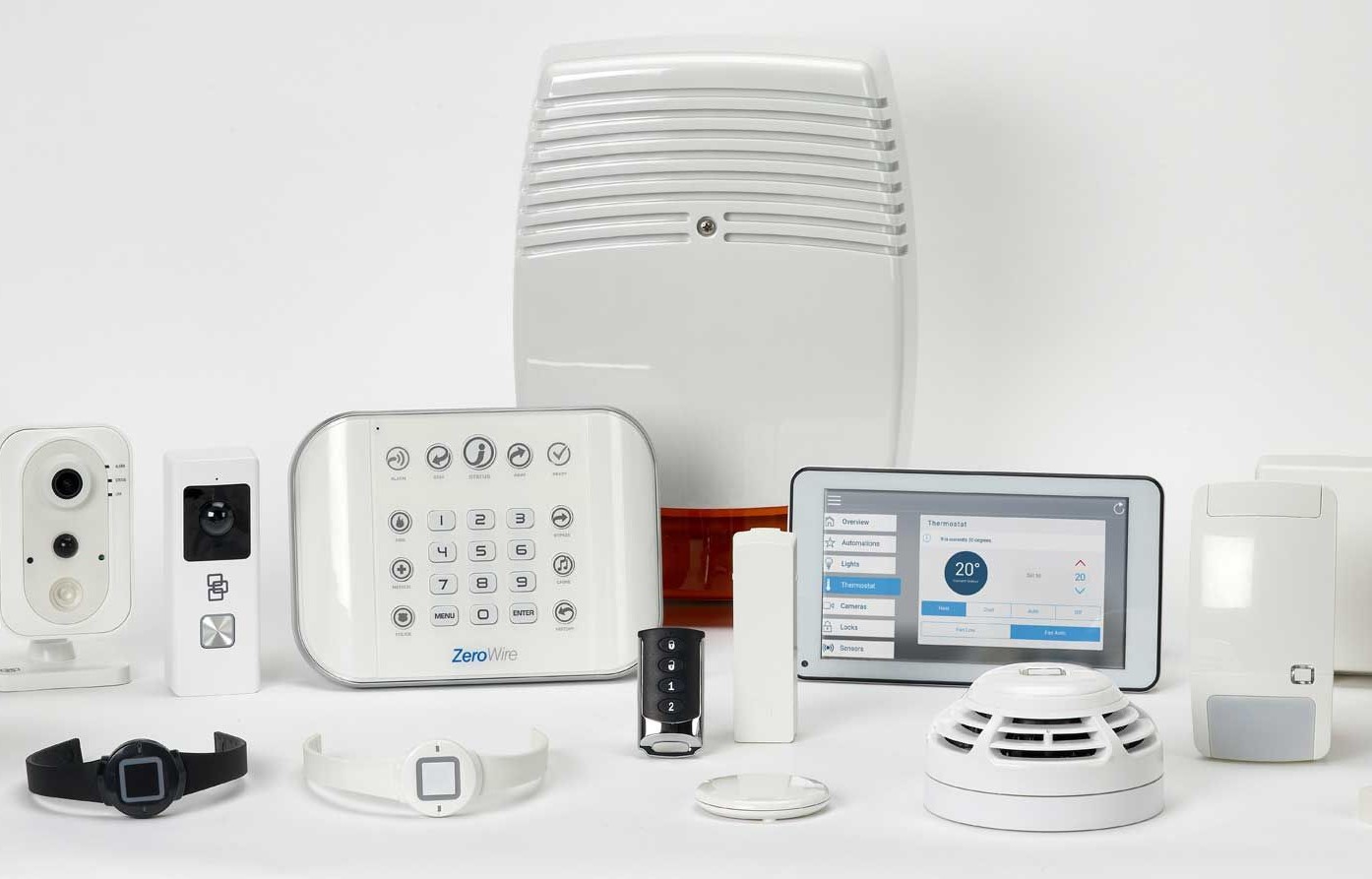 Which Is The Best Wireless Burglar Alarm