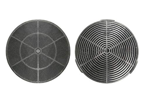 2 Carbon/Charcoal Filters for Ductless Winflo Hoods