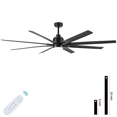 YUHAO Large 72 inch Industrial Ceiling Fan with Light and Remote Control