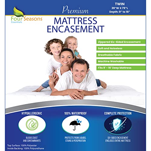 https://storables.com/wp-content/uploads/2023/11/zippered-bed-bug-mattress-protector-51rNeLIk8QL.jpg