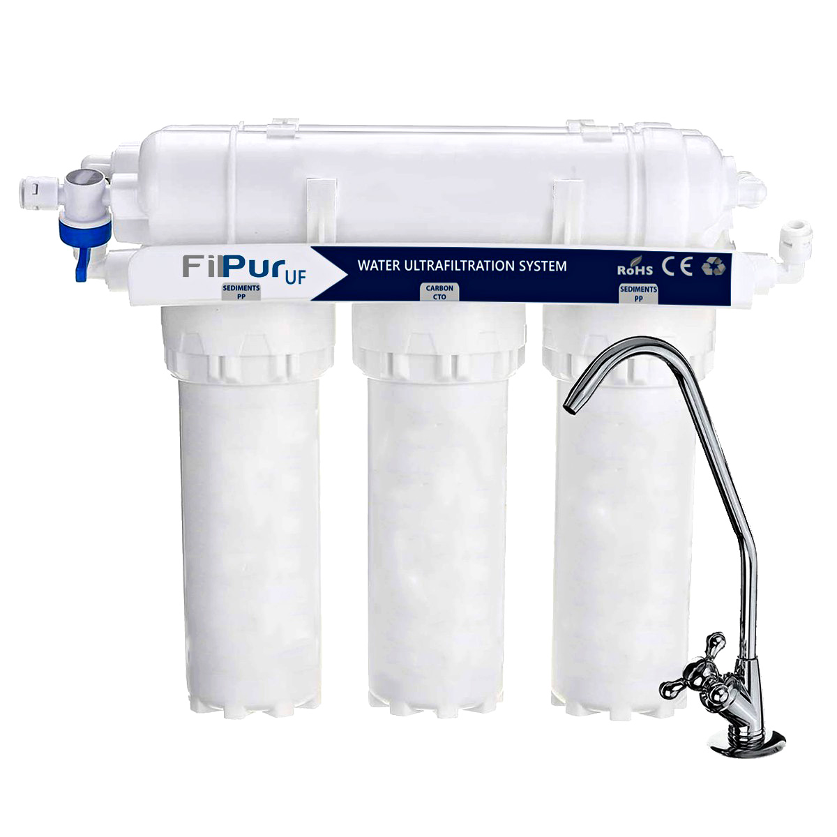 12 Amazing 5 Stage Water Filtration System For 2024
