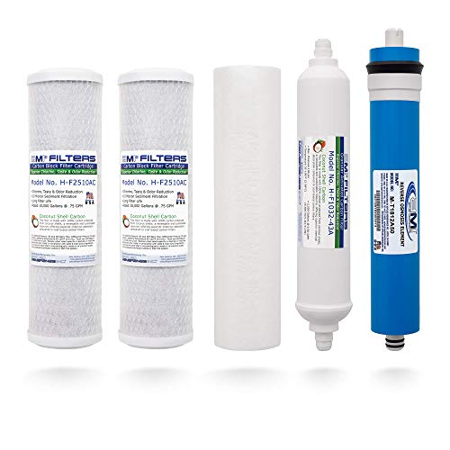 APPLIED MEMBRANES RO Membrane and Filter Replacement Set
