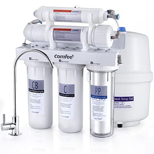 COMFEE’ RO Water Filter System
