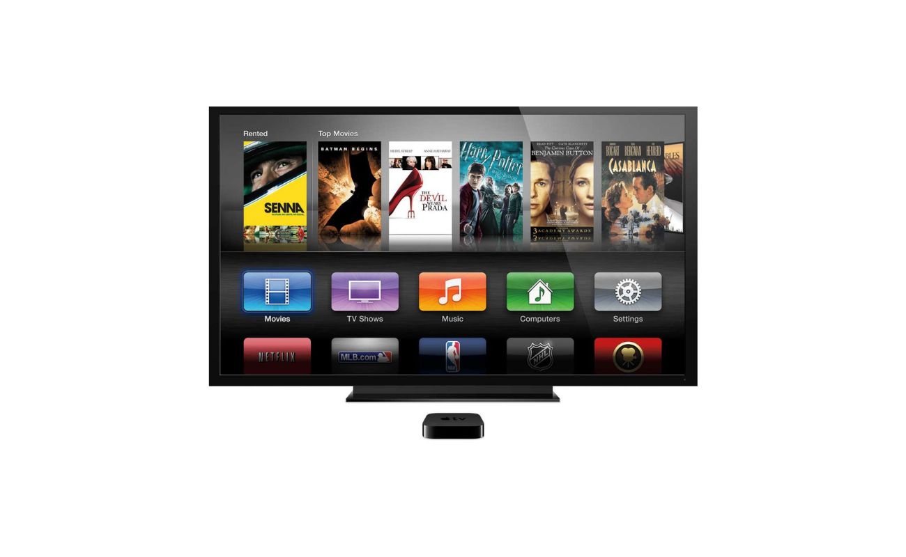 How Do I Watch Apple Tv On My Television?