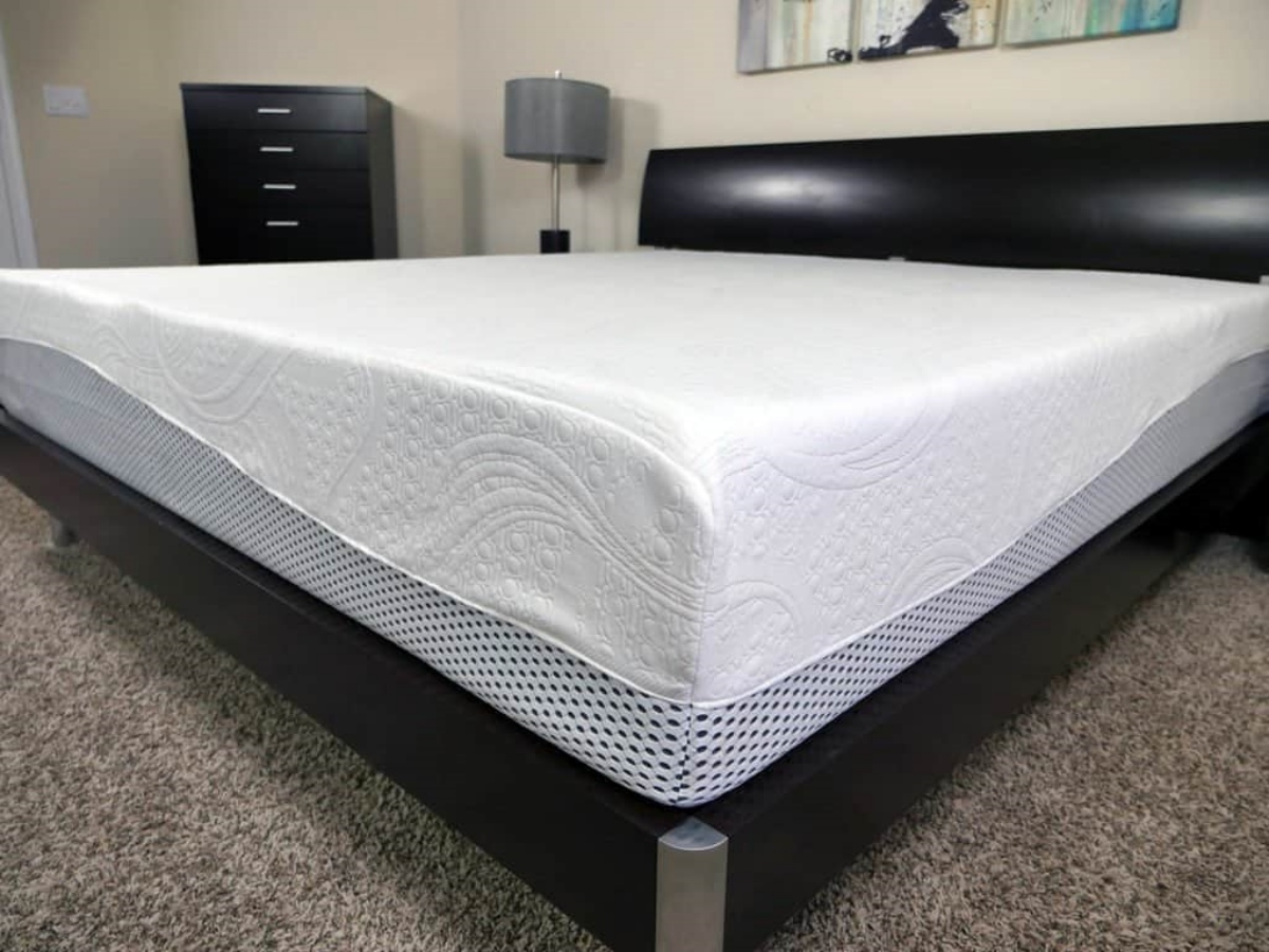 How Long To Let A Box Mattress Expand