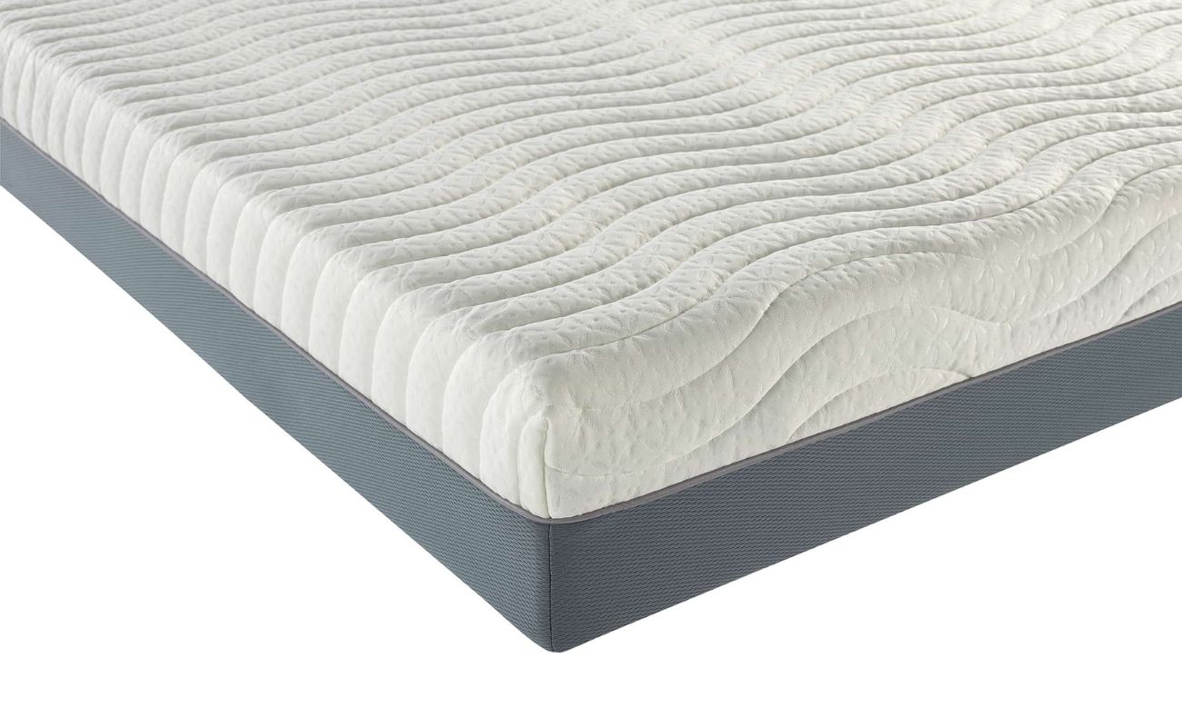 How Thick Is The Average Mattress
