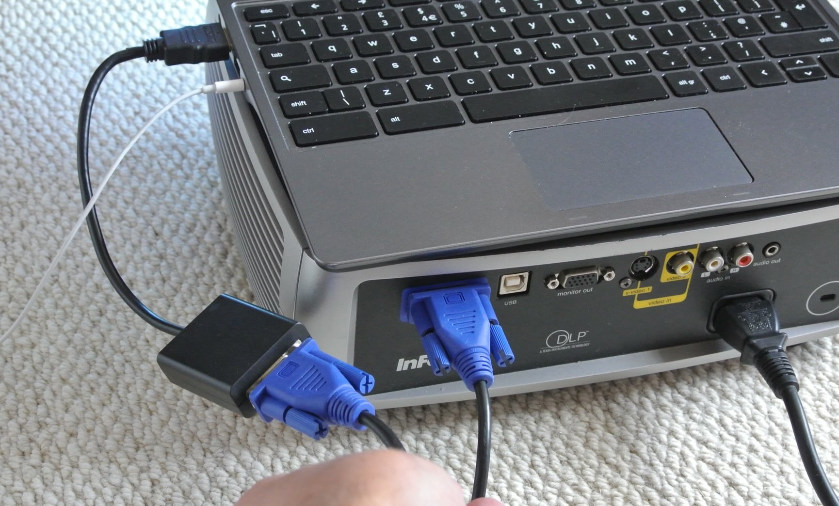 How To Hook Up Laptop To Projector