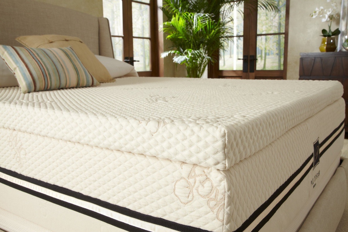 How To Put Mattress Topper On Bed