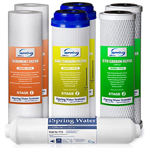 iSpring F7-GAC 5-Stage RO Systems Filter Cartridge Pack