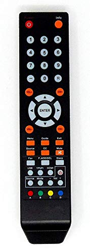 Replacement Remote Control for Sceptre TV