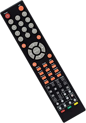 Smartby Universal Remote for Sceptre TV/DVD Combo