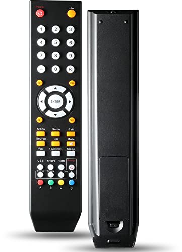 Universal Remote Control Replacement for Sceptre TV