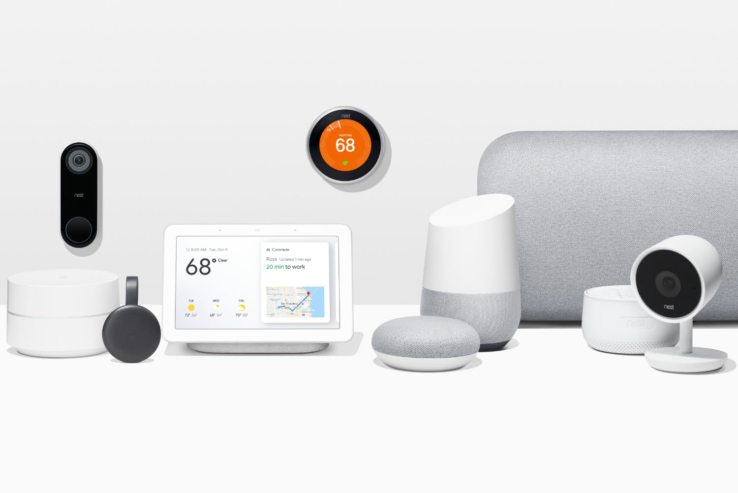 What Can A Google Home Do