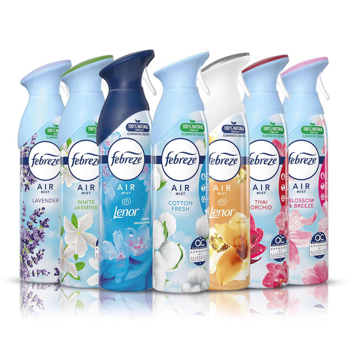 What Is In Febreze Air Freshener Storables What Is In Febreze Air Freshener Storables