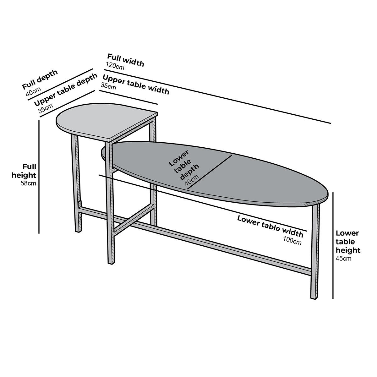 What Is The Average Coffee Table Height