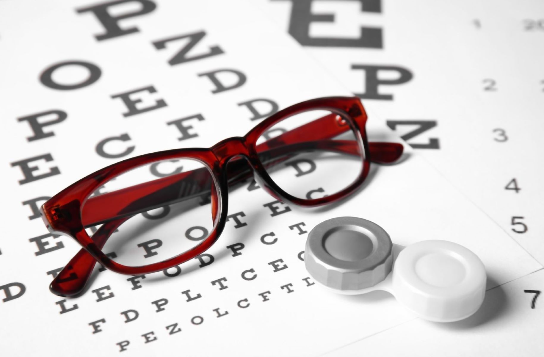 How To Read Eyeglass Prescription