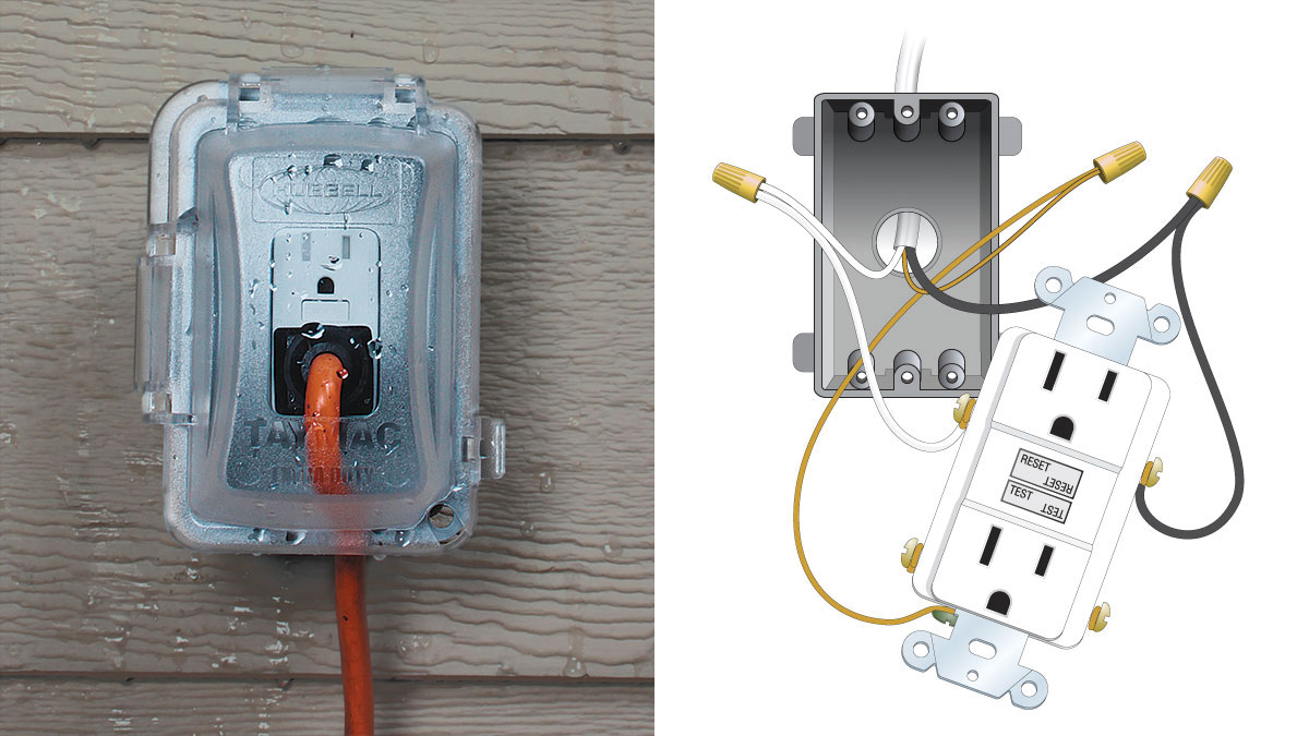 How To Seal Outdoor Outlet Box